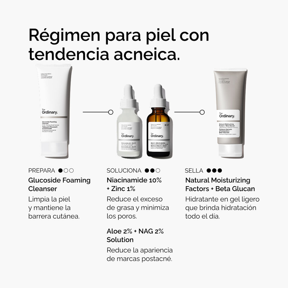 ALOE 2% + NAG SOLUTION  (SUERO PARA TRATAMIENTOS POST ACN&Eacute; CON ALOE)